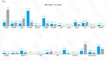 云威榜重慶互聯網塑料制品行業優秀案例分析報告（第495期） 再生資源回收